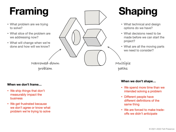 Screen Shot 2022 03 23 at 2 00 31 PM